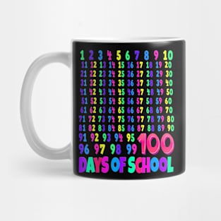 100Th Day Of School Teacher Kids 100 Days Math Numbers Mug